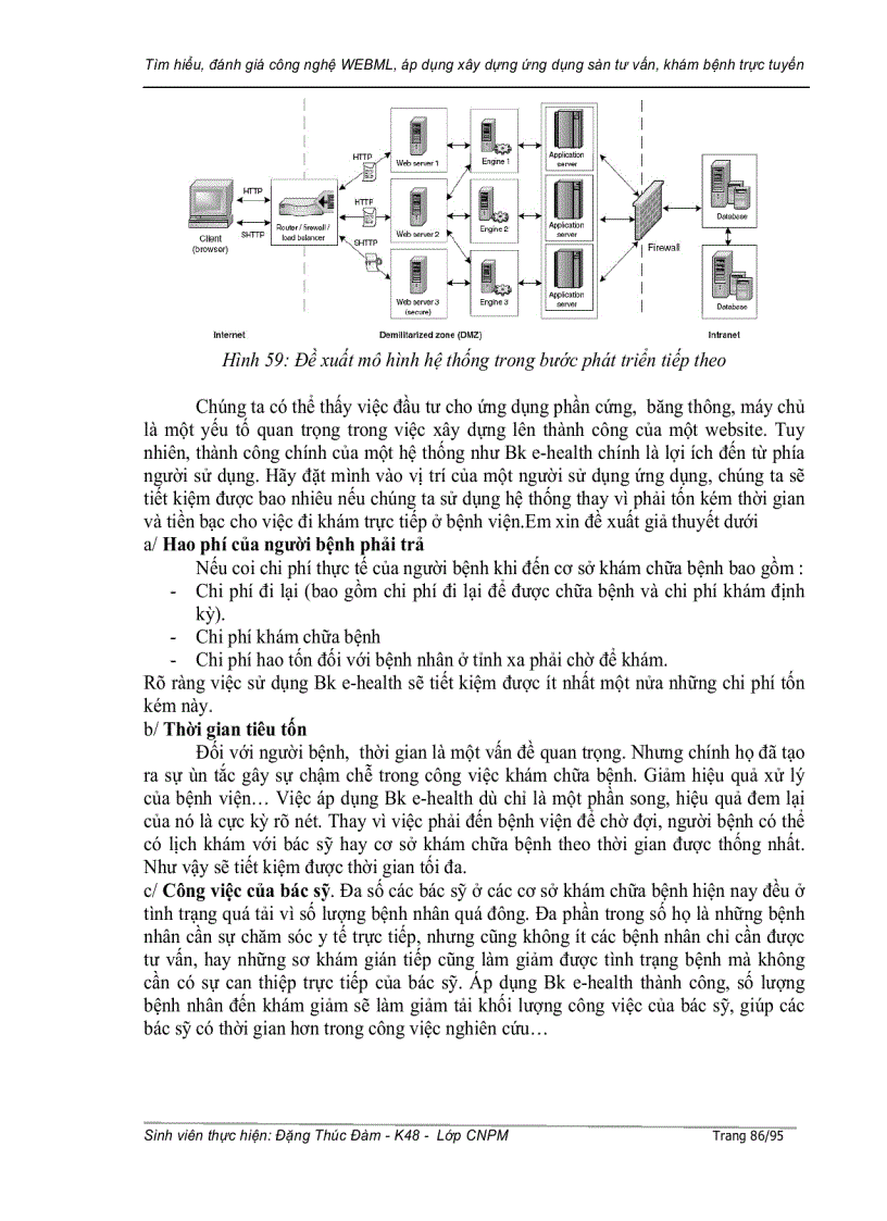 image for page Tìm hiểu, đánh giá ng nghệ WE