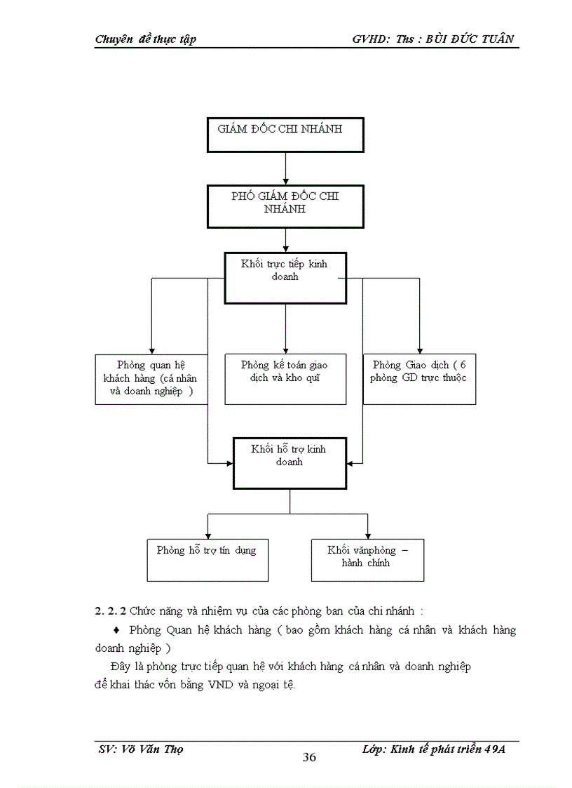 image for page Phát triển tín dụng cho khách hàng doanh nghiệp và cá nhân của ngân hàng TMCP dầu khí chi nhánh Hoàn Kiếm