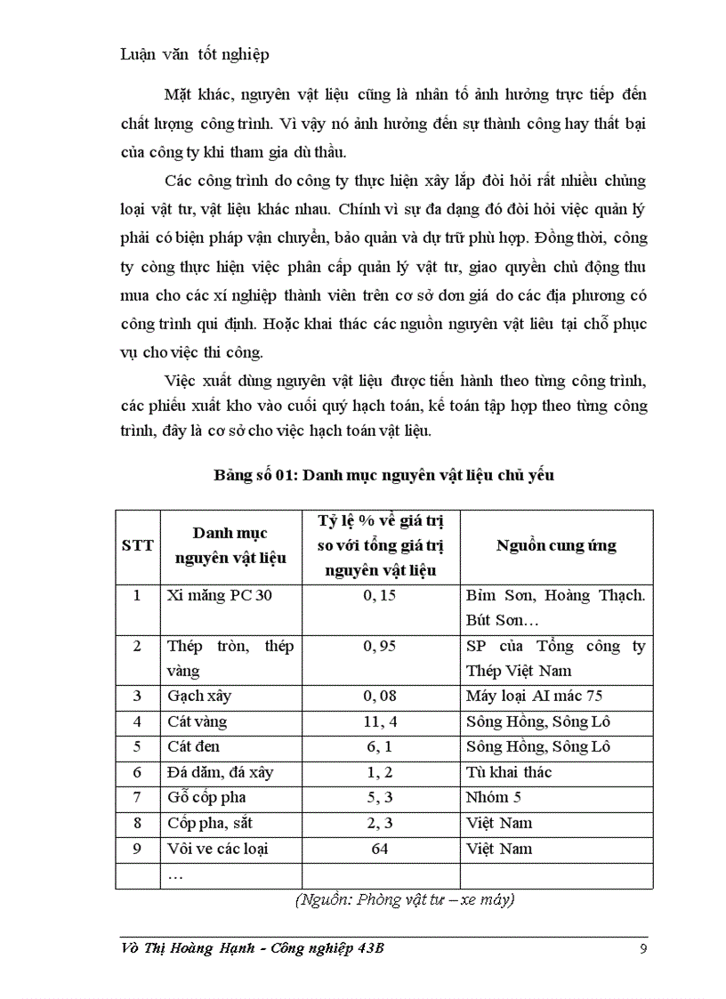 image for page Tăng cường quản lý đội xây dựng ở Công ty xây dựng 319 – Bộ Quốc Phòng