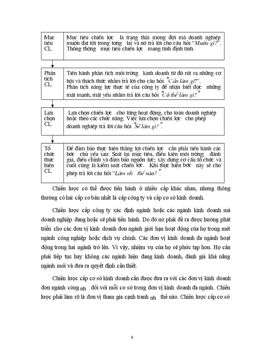 image for page Sản xuất kinh doanh đối với mặt hàng dệt của công ty