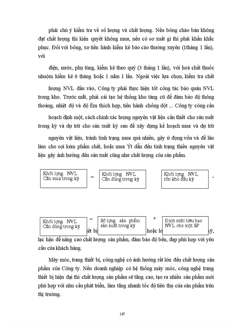 image for page Sản xuất kinh doanh đối với mặt hàng dệt của công ty