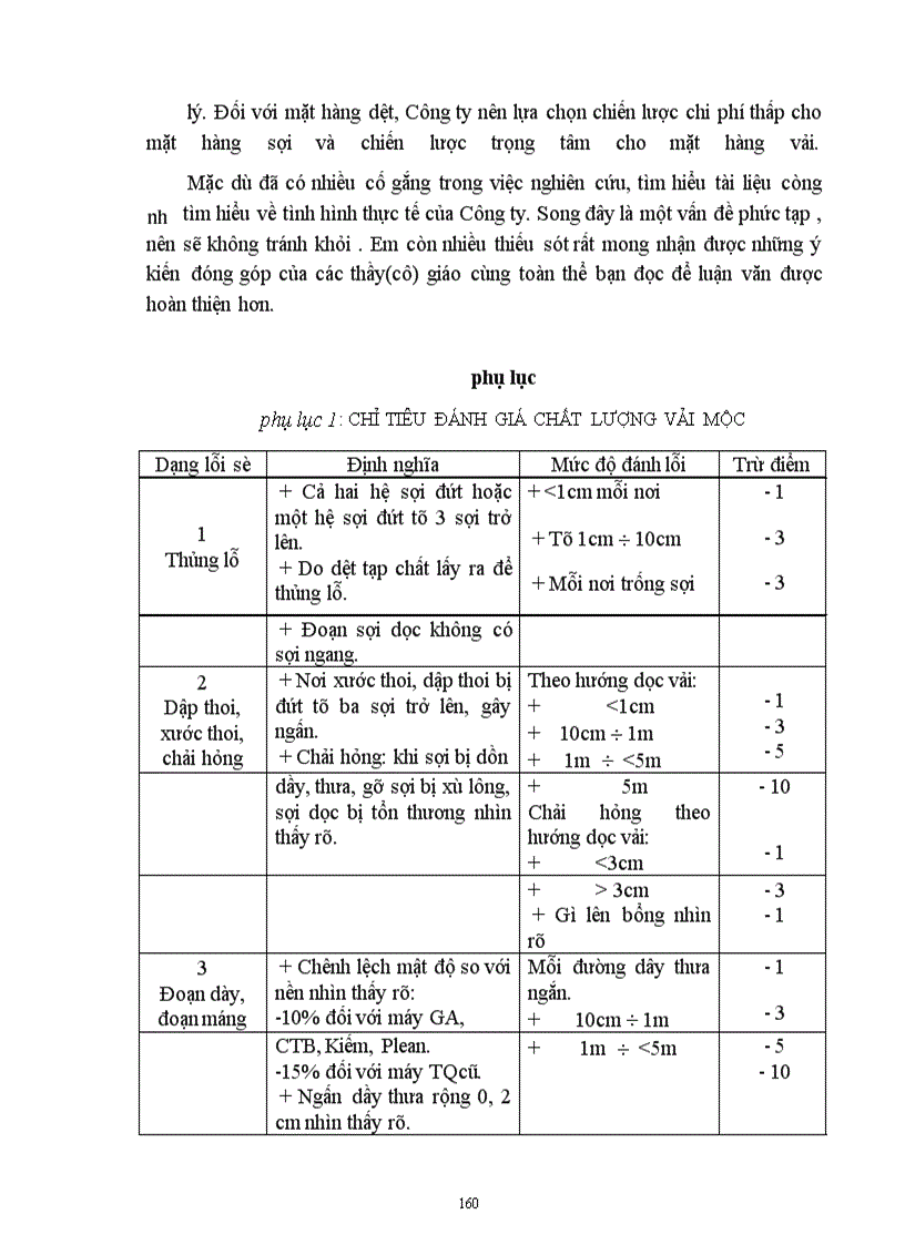 image for page Sản xuất kinh doanh đối với mặt hàng dệt của công ty