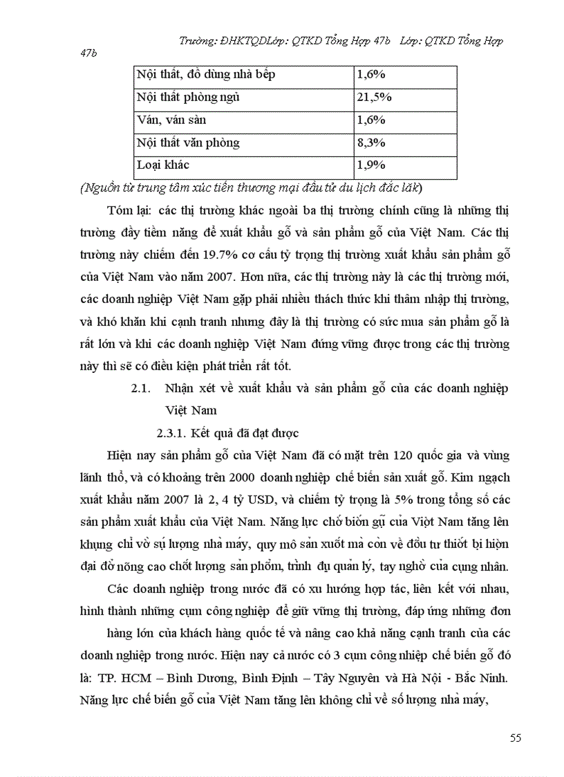 image for page Xuất khẩu gỗ và sản phẩm gỗ của Việt Nam sang các thị trường