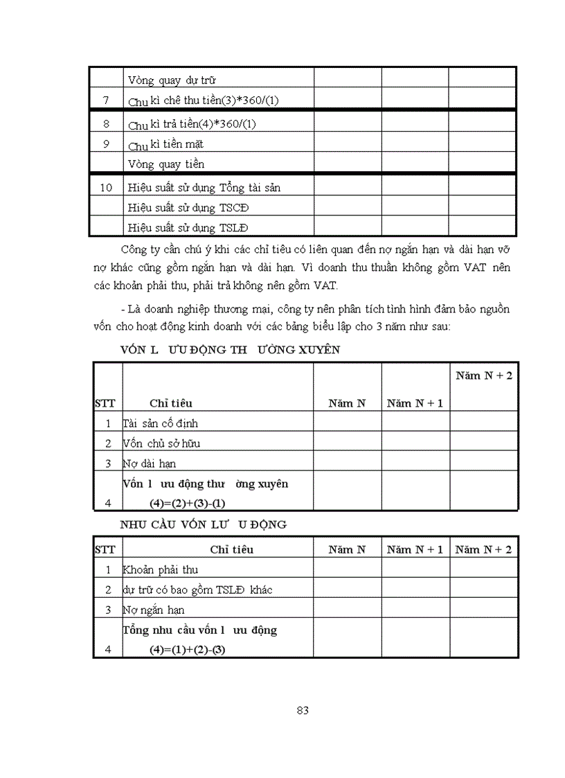 image for page Một số giải pháp nhằm hoàn thiện công tác phân tích tài chính tại Công ty Vật tư kỹ thuật xi măng