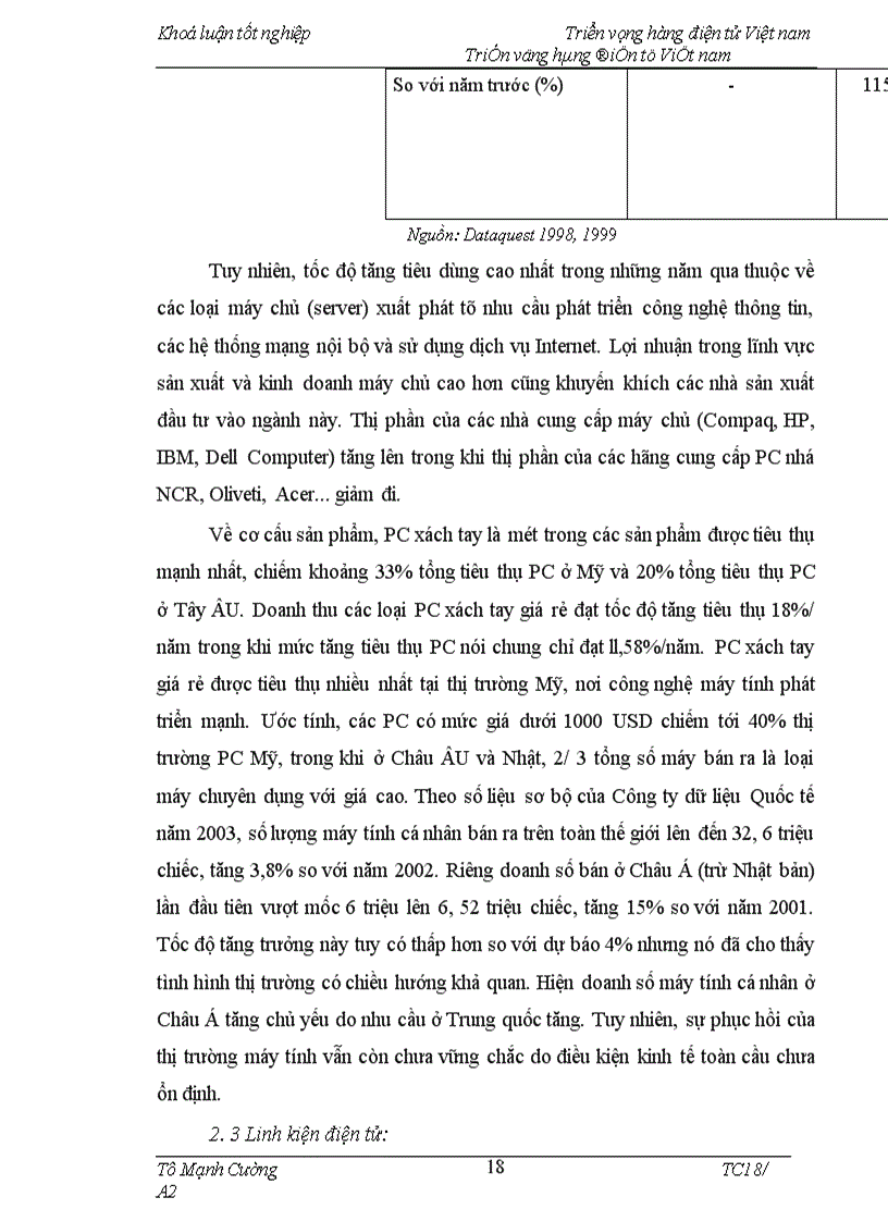 image for page Một số giải pháp chủ yếu nhằm phát triển hàng điện tử Việt nam
