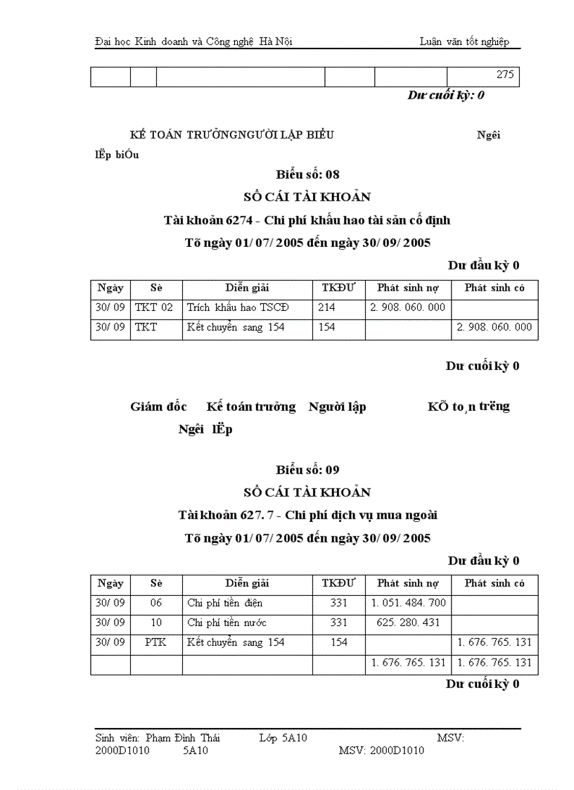image for page Kế toán tập hợp chi phí sản xuất và tính giá thành sản phẩm tại Công ty ốp lát Thái Bình