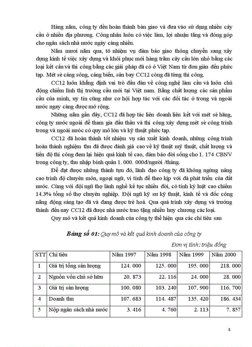 image for page Báo cáo thực tập tại công ty cầu 12