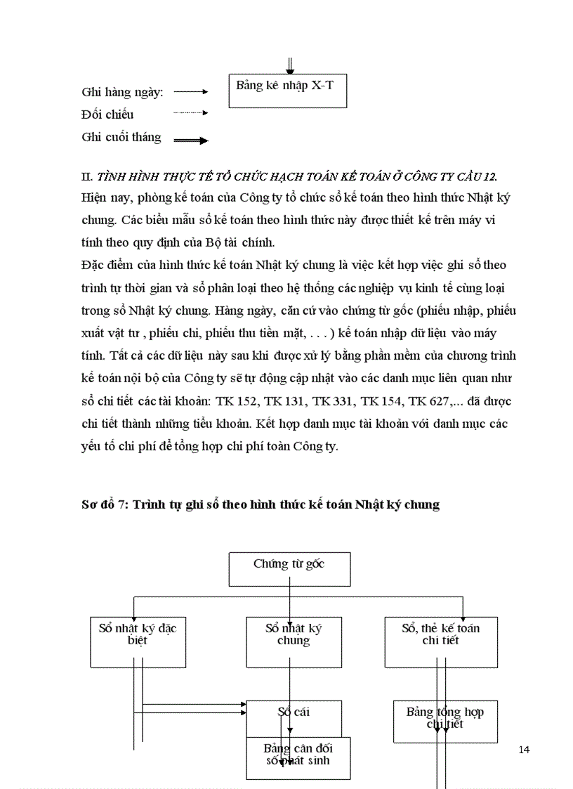 image for page Báo cáo thực tập tại công ty cầu 12