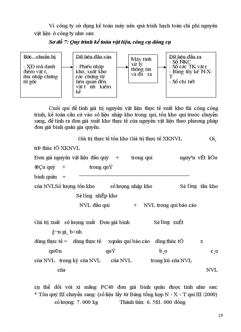 image for page Báo cáo thực tập tại công ty cầu 12
