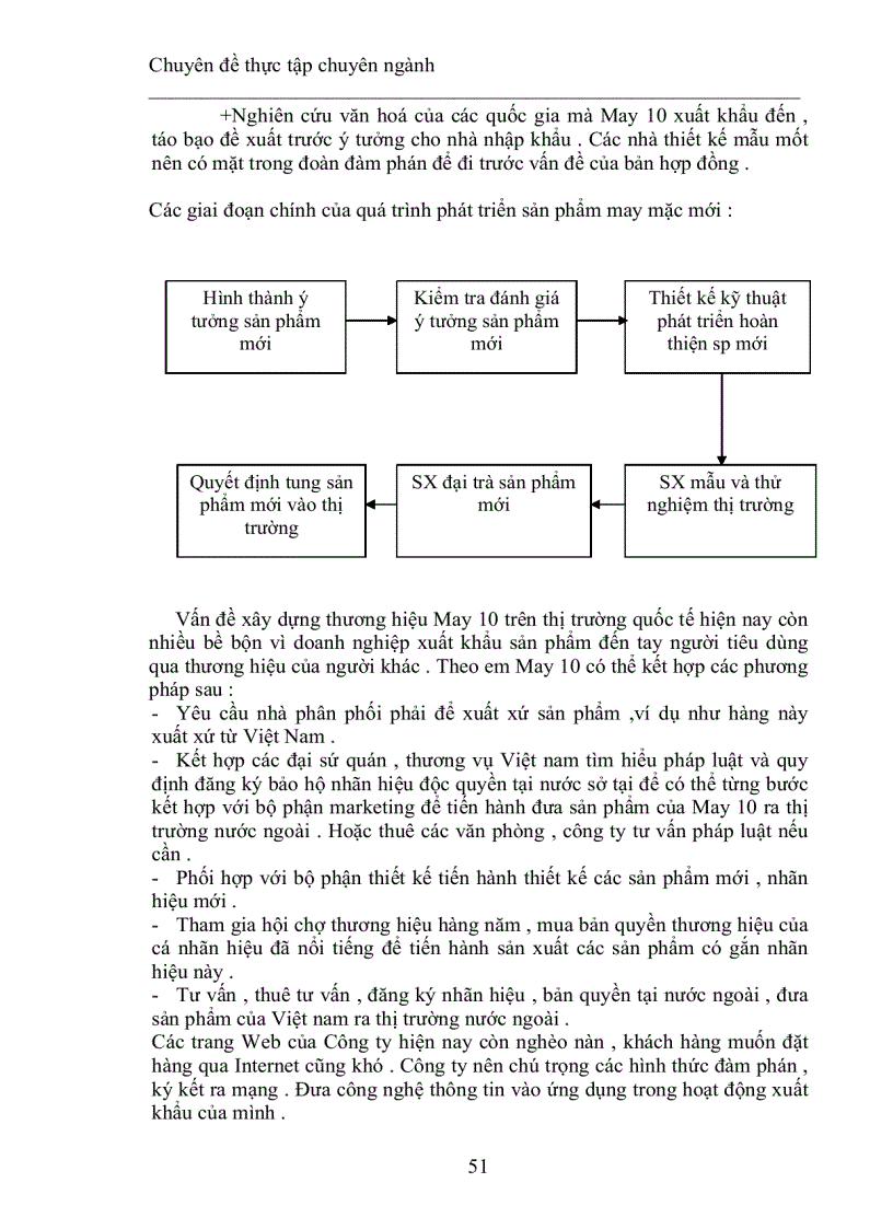 image for page Hoàn thiện chiến lược xuất khẩu của công ty cổ phần may 10 trong giai đoạn 2006 - 2010