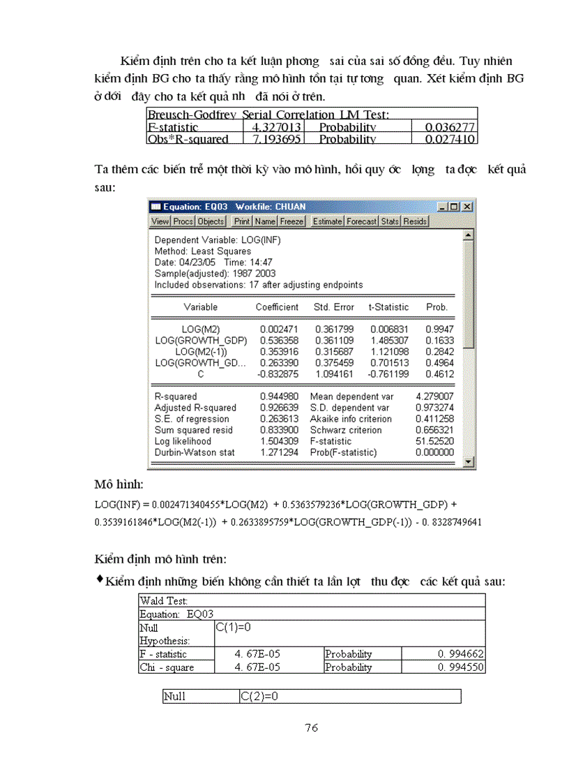image for page Nguyên nhân và giải pháp khắc phục hiện tượng lạm phát ở Việt nam