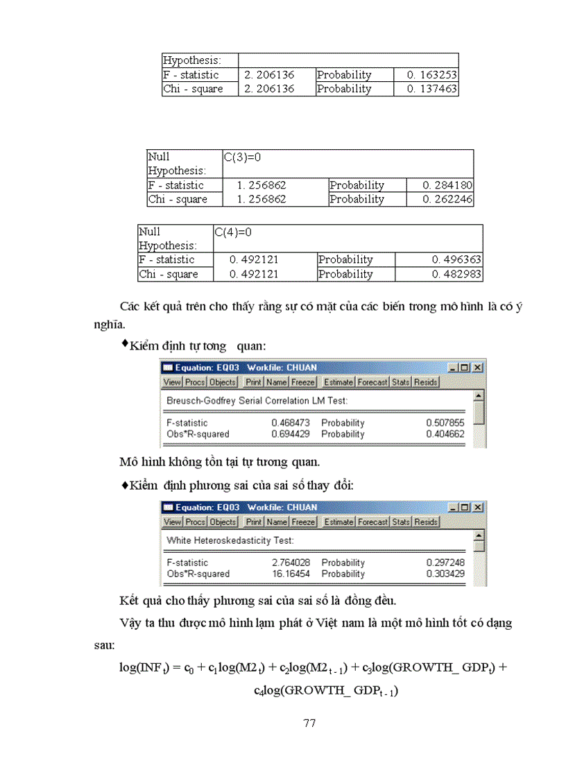 image for page Nguyên nhân và giải pháp khắc phục hiện tượng lạm phát ở Việt nam