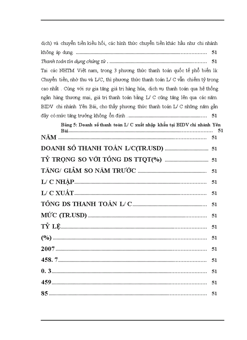 image for page Phát triển sản phẩm dịch vụ ngân hàng tại BIDV chi nhánh Yên Bái.
