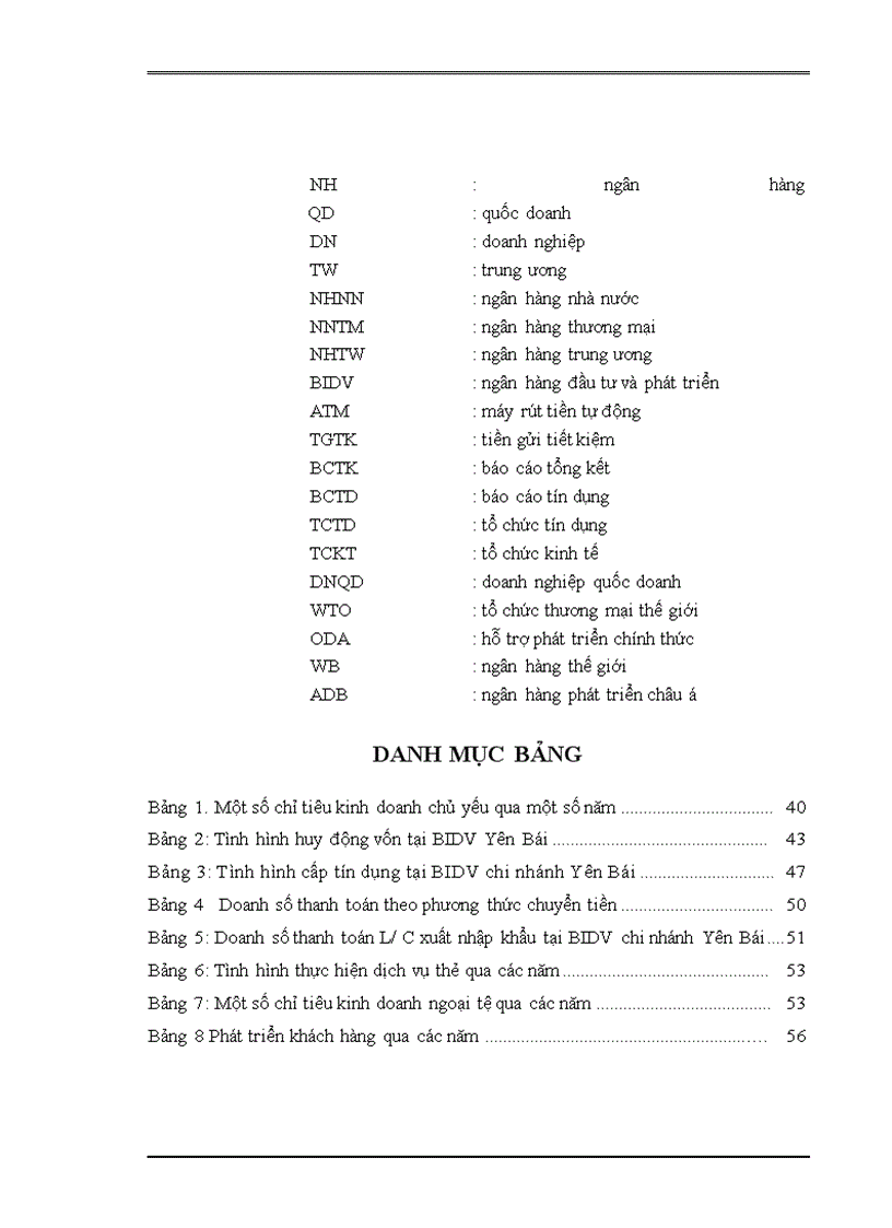 image for page Phát triển sản phẩm dịch vụ ngân hàng tại BIDV chi nhánh Yên Bái.