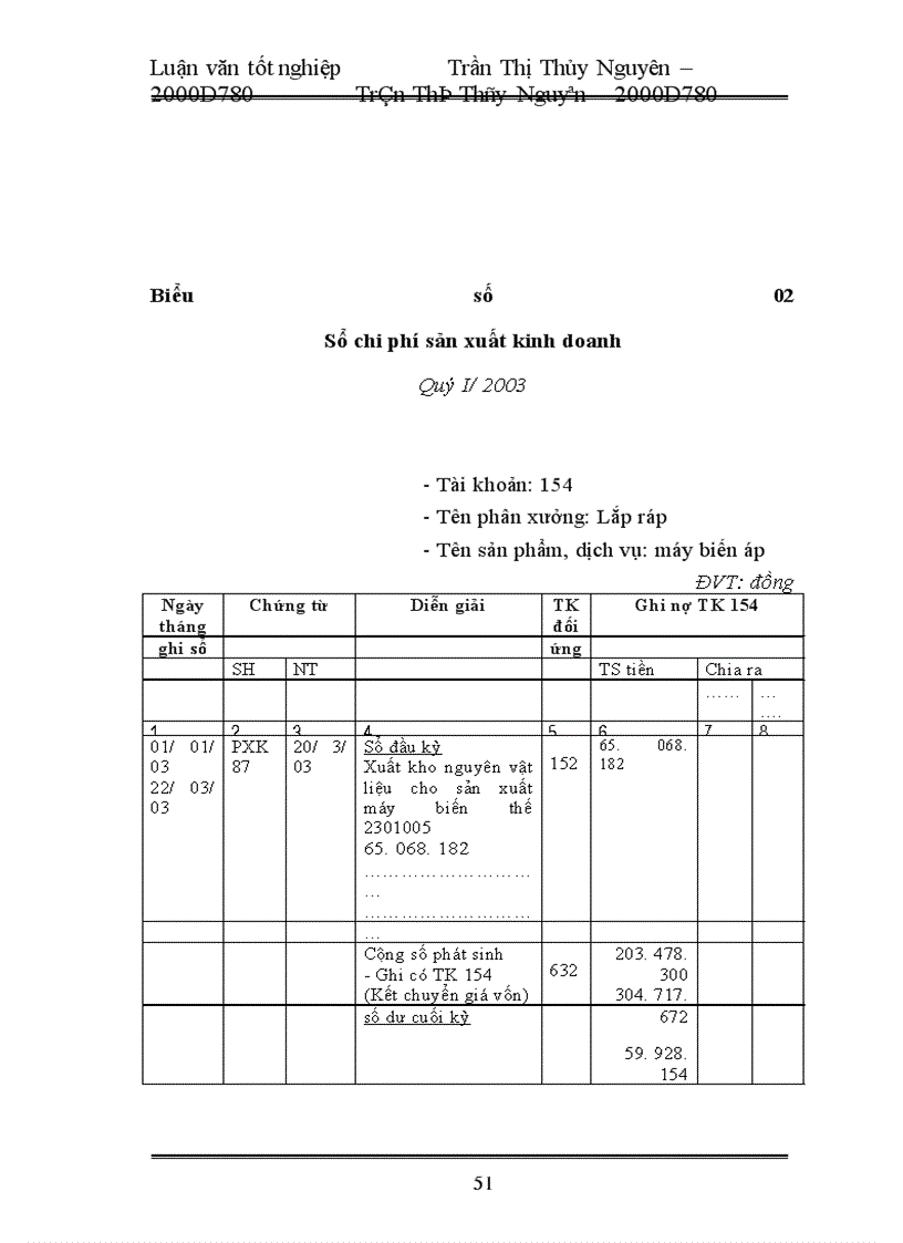 image for page Kế toán tập hợp chi phí sản xuất và tính giá thành sản phẩm tại Công ty cổ phần chế tạo biến thế và thiết bị điện Hà Nội