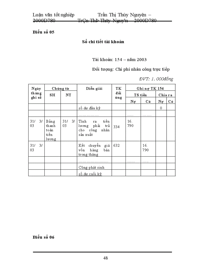 image for page Kế toán tập hợp chi phí sản xuất và tính giá thành sản phẩm tại Công ty cổ phần chế tạo biến thế và thiết bị điện Hà Nội