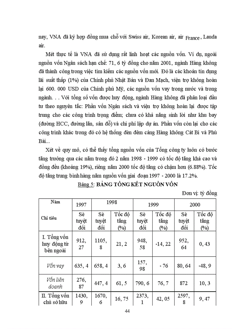 image for page Thực trạng và giải pháp nhằm đẩy mạnh hoạt động đầu tư cho công nghệ thông tin ở Tổng công ty Hàng không Việt nam