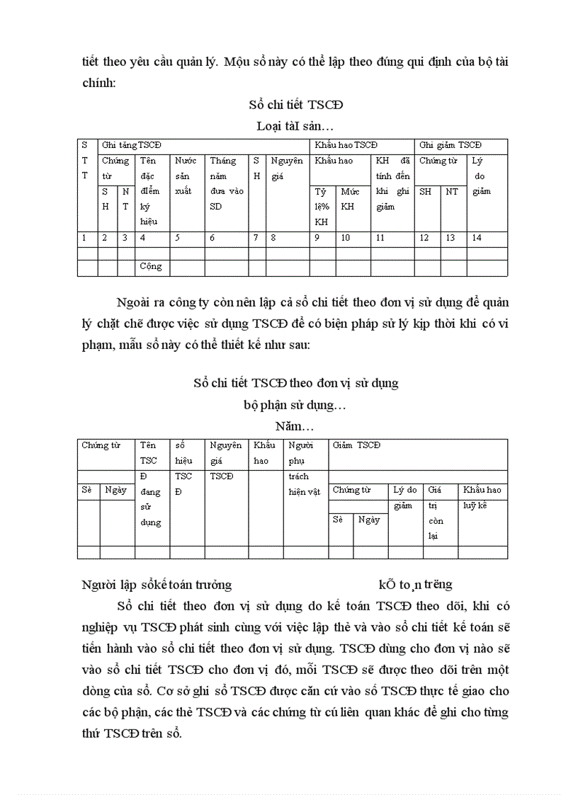 image for page Tổ chức hạch toán TSCĐ vói viêc quản lý và nâng cao hiệu quả sử dụng TSCĐ