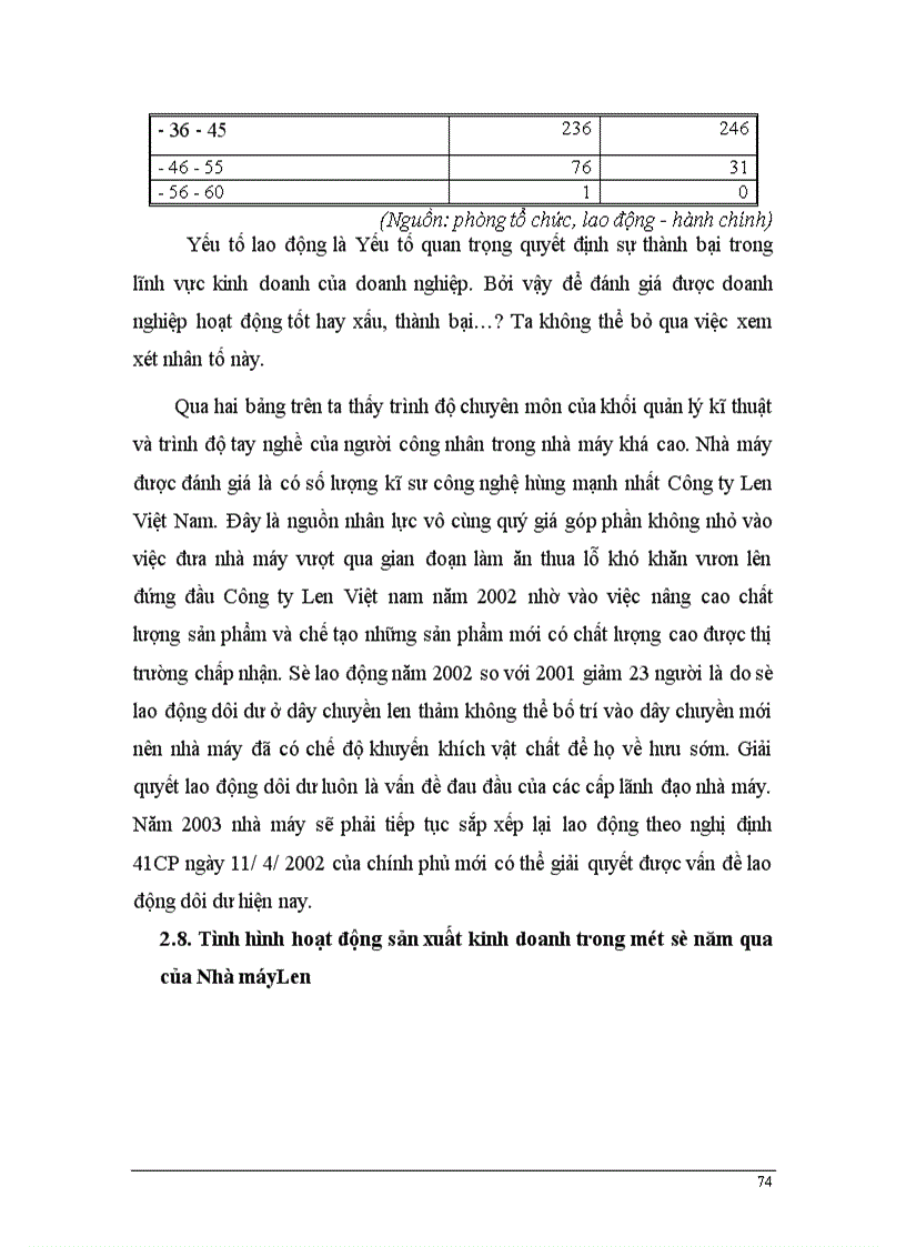 image for page Phân tích tài chính doanh nghiệp và các giải pháp trong công tác quản lý kinh doanh tại Nhà máy Len Hà Đông
