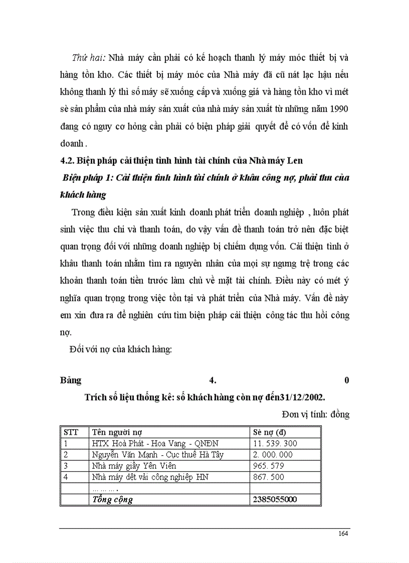 image for page Phân tích tài chính doanh nghiệp và các giải pháp trong công tác quản lý kinh doanh tại Nhà máy Len Hà Đông