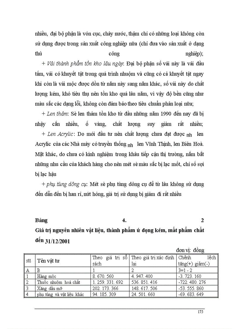 image for page Phân tích tài chính doanh nghiệp và các giải pháp trong công tác quản lý kinh doanh tại Nhà máy Len Hà Đông