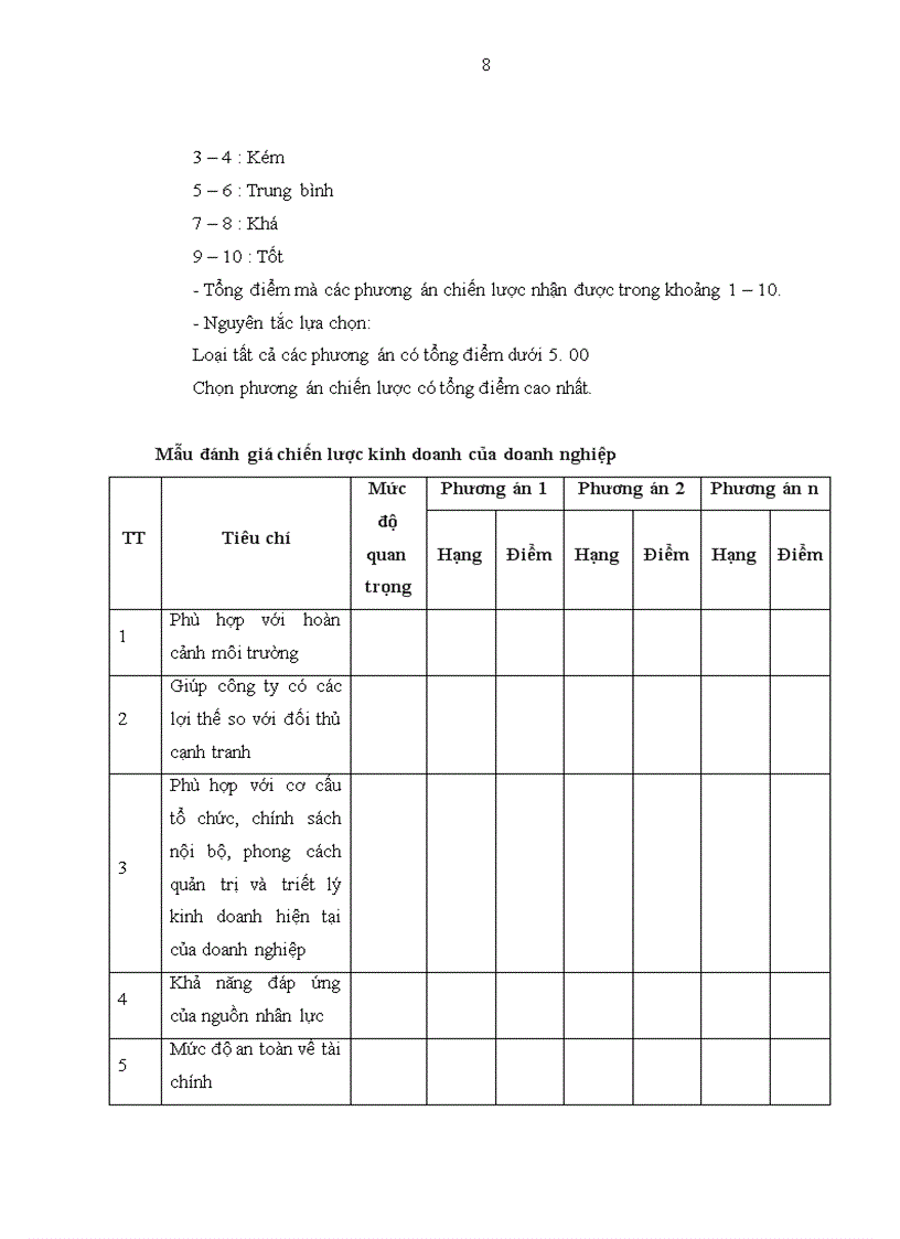image for page Xây dựng chiến lược kinh doanh của công ty bảo hiểm dầu khí Đông Đô (PVI Đông Đô) thuộc Tổng công ty bảo hiểm dầu khí Việt Nam đến năm 2015