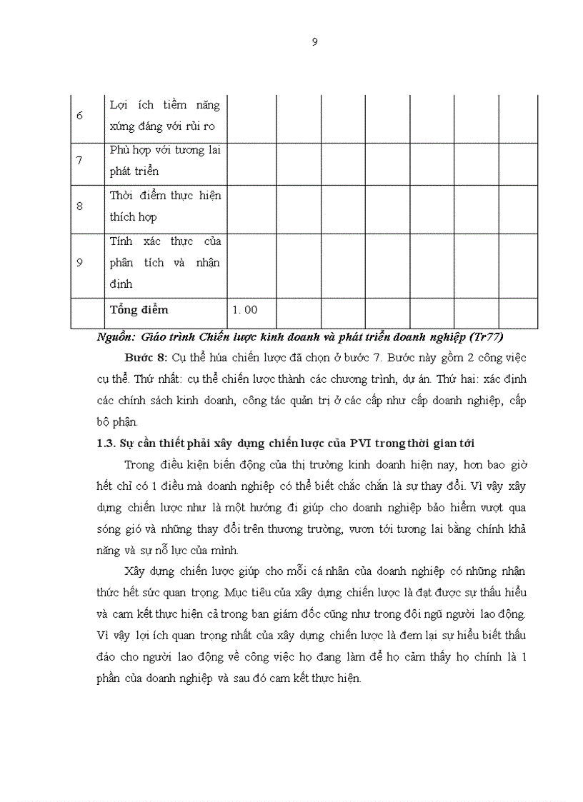 image for page Xây dựng chiến lược kinh doanh của công ty bảo hiểm dầu khí Đông Đô (PVI Đông Đô) thuộc Tổng công ty bảo hiểm dầu khí Việt Nam đến năm 2015