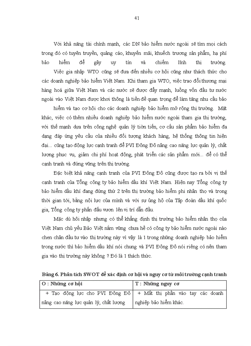 image for page Xây dựng chiến lược kinh doanh của công ty bảo hiểm dầu khí Đông Đô (PVI Đông Đô) thuộc Tổng công ty bảo hiểm dầu khí Việt Nam đến năm 2015