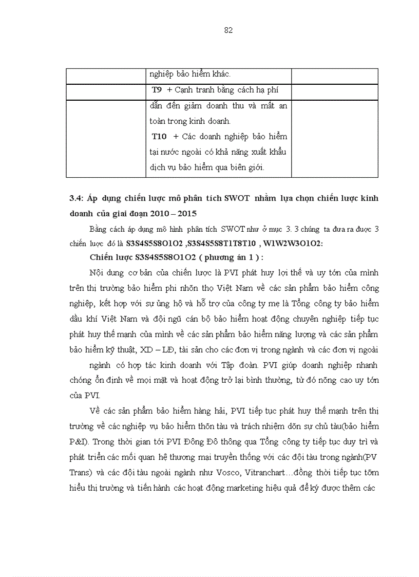 image for page Xây dựng chiến lược kinh doanh của công ty bảo hiểm dầu khí Đông Đô (PVI Đông Đô) thuộc Tổng công ty bảo hiểm dầu khí Việt Nam đến năm 2015