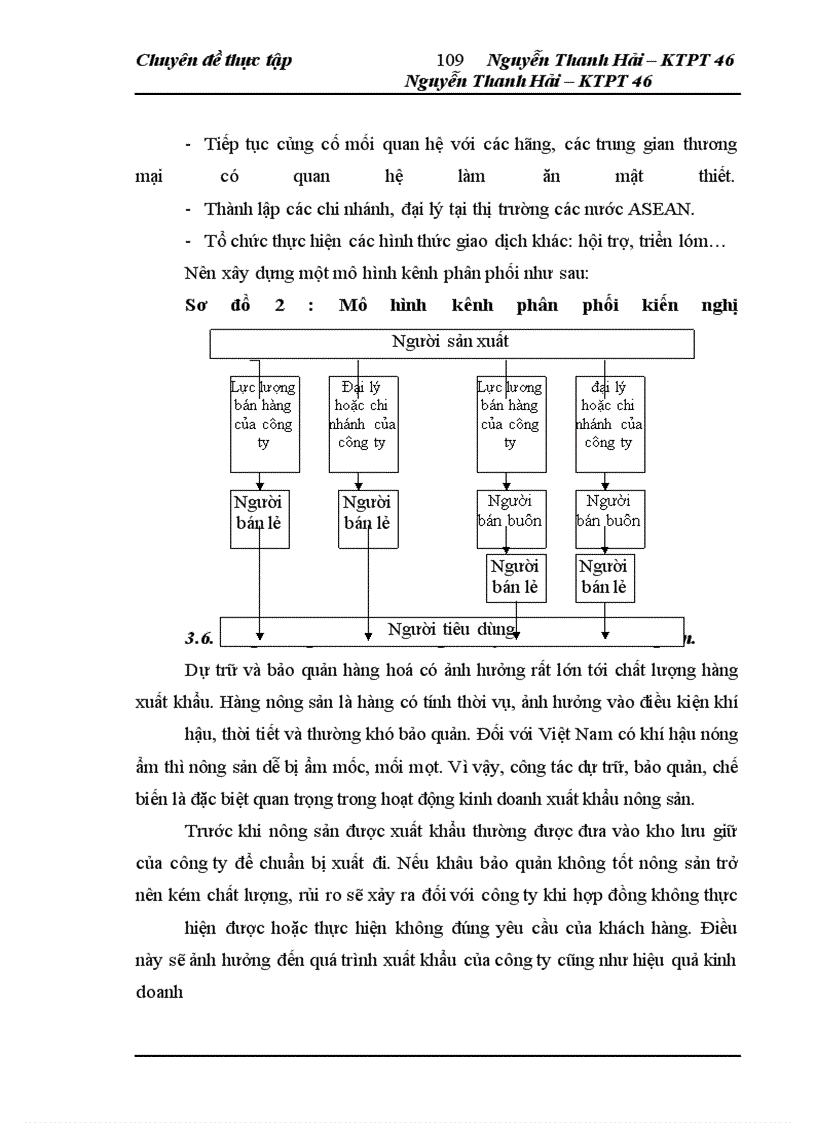 image for page Thực trạng và giải pháp đẩy mạnh xuất khẩu nông sản của công ty TNHH NN một thành viên XNK và đầu tư Hà Nội – UNIMEX HANOI sang thị trường ASEAN