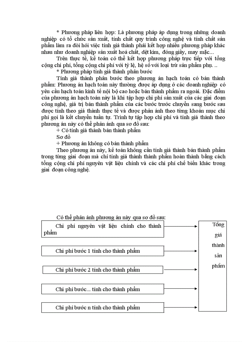 image for page Tập hợp chi phí sản xuất và tính giá thành sản phẩm gạch Granit tại Công ty Thạch Bàn.