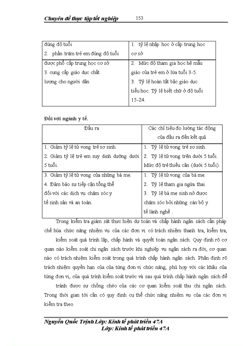 image for page Phương hướng quản lý chi tiêu công theo khuôn khổ chi tiêu trung hạn tại huyện Yên Hưng tỉnh Quảng Ninh ”.