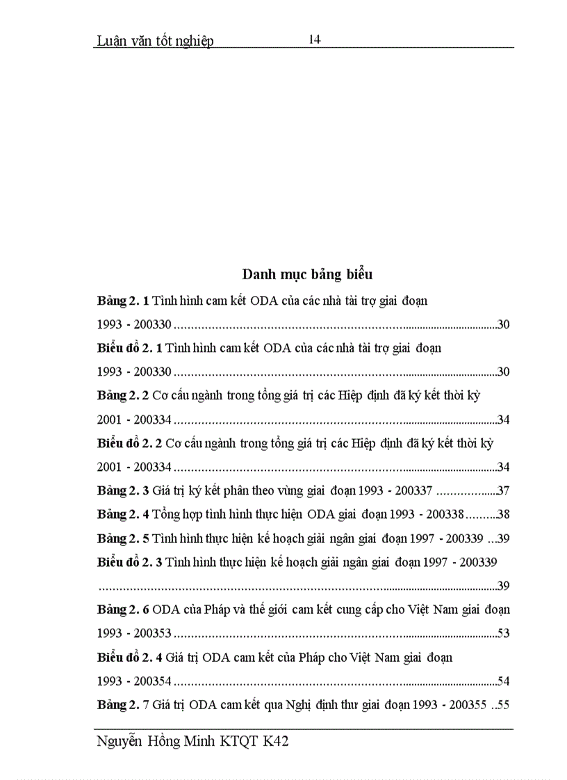 image for page Nguồn vốn hỗ trợ phát triển chính thức (ODA) của Pháp tại Việt Nam giai đoạn 1993 - 2003