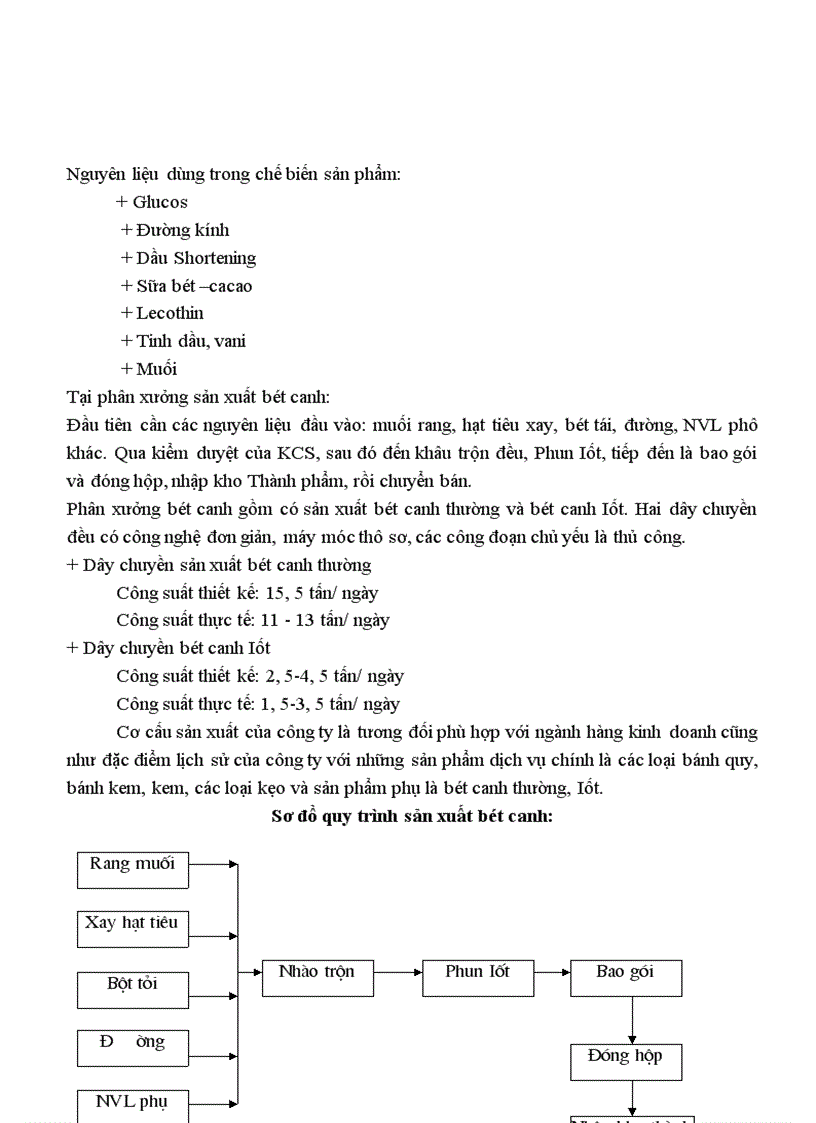 image for page Thực trạng hạch toán thành phẩm và tiêu thụ thành phẩm tại công ty bánh kẹo Hải Châu