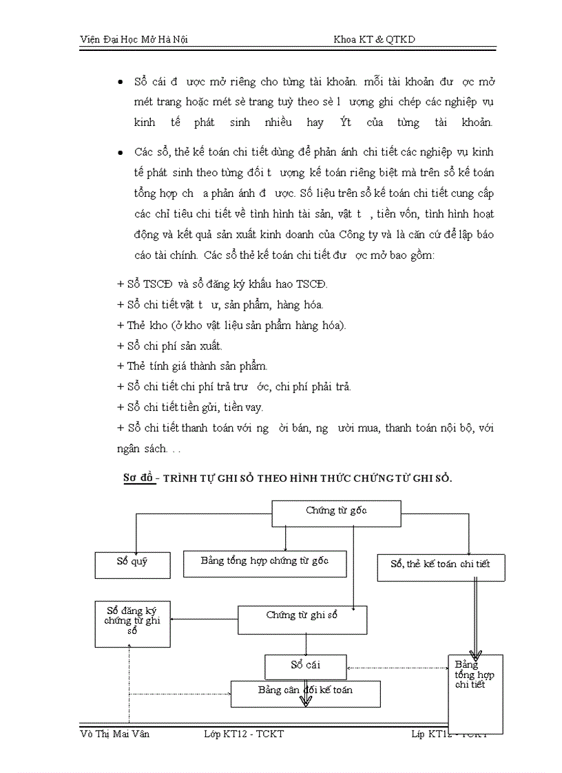 image for page Kế toán tiền lương và các khoản trích theo lương tại Công ty CP XDCT giao thông 810
