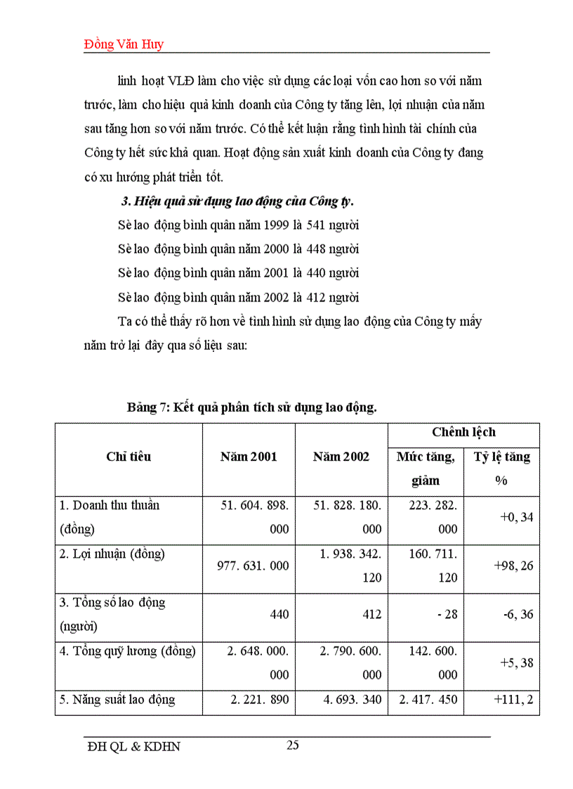 image for page Một số biện pháp nhằm nâng cao hiệu quả sản xuất kinh doanh của Công ty vận tải ô tô số 3