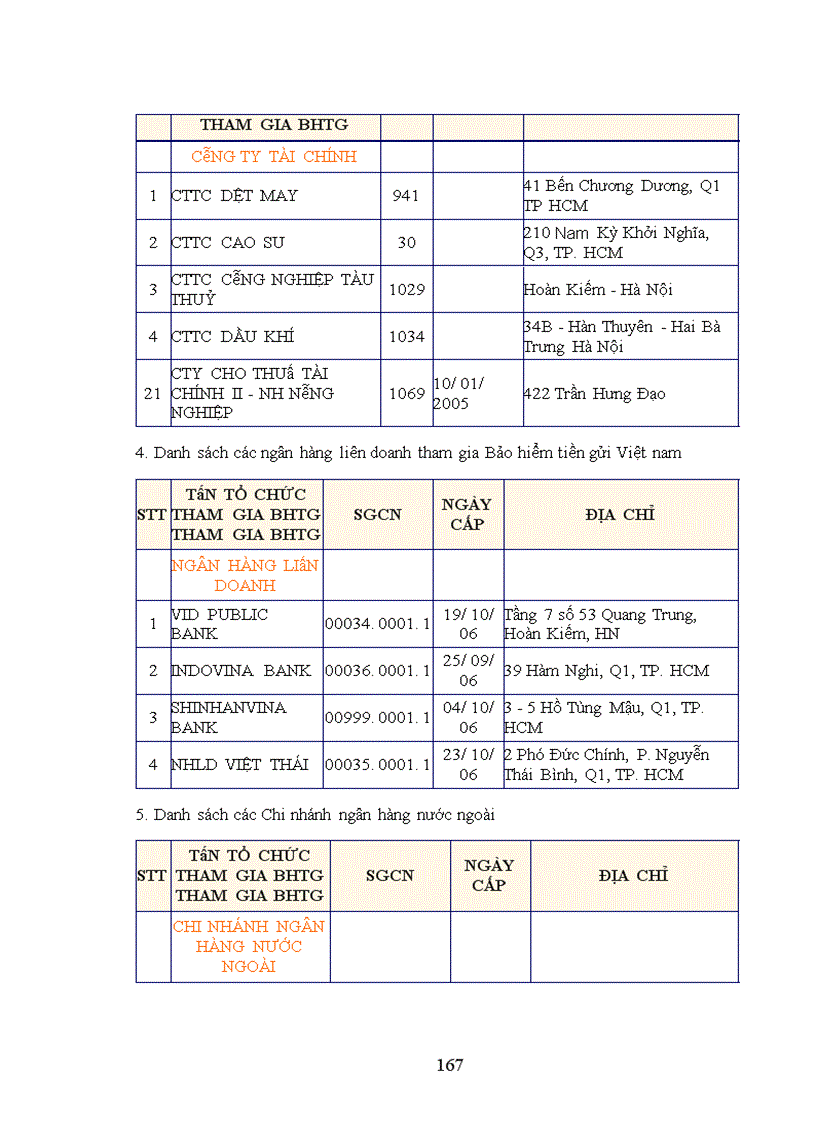 image for page Bảo hiểm tiền gửi