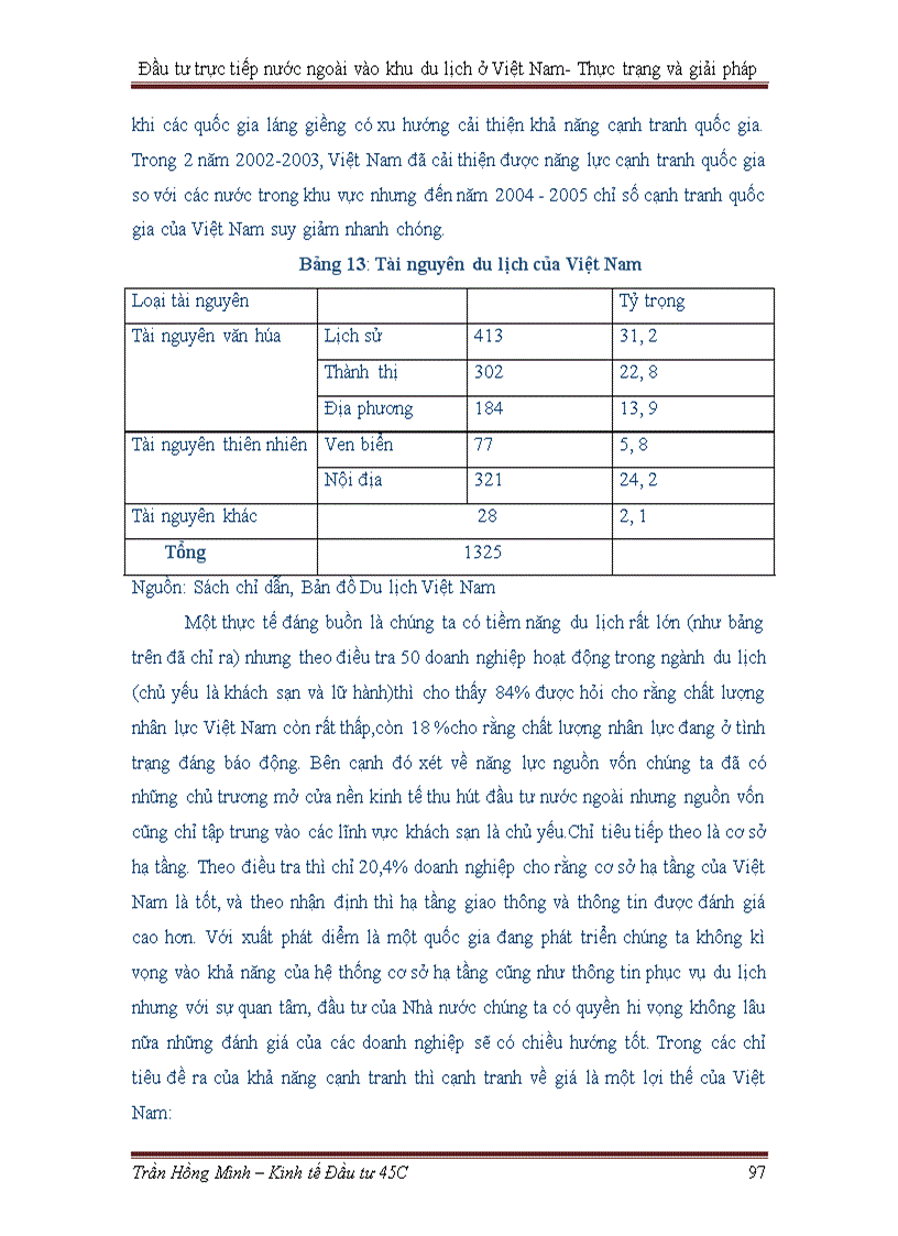 image for page Đầu tư trực tiếp nước ngoài vào khu du lịch ở Việt Nam- Thực trạng và giải pháp