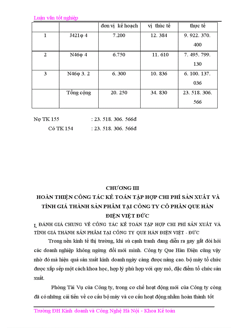image for page Hoàn thiện công tác kế toán tập hợp chi phí sản xuất và tính giá thành sản phẩm tại công ty cổ phần que hàn điện Việt đức
