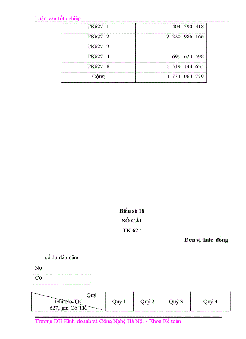 image for page Hoàn thiện công tác kế toán tập hợp chi phí sản xuất và tính giá thành sản phẩm tại công ty cổ phần que hàn điện Việt đức