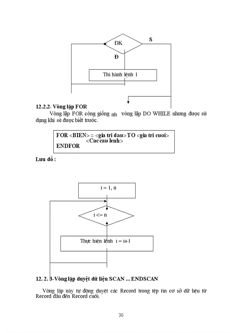 image for page Chương trình quản lý sinh viên
