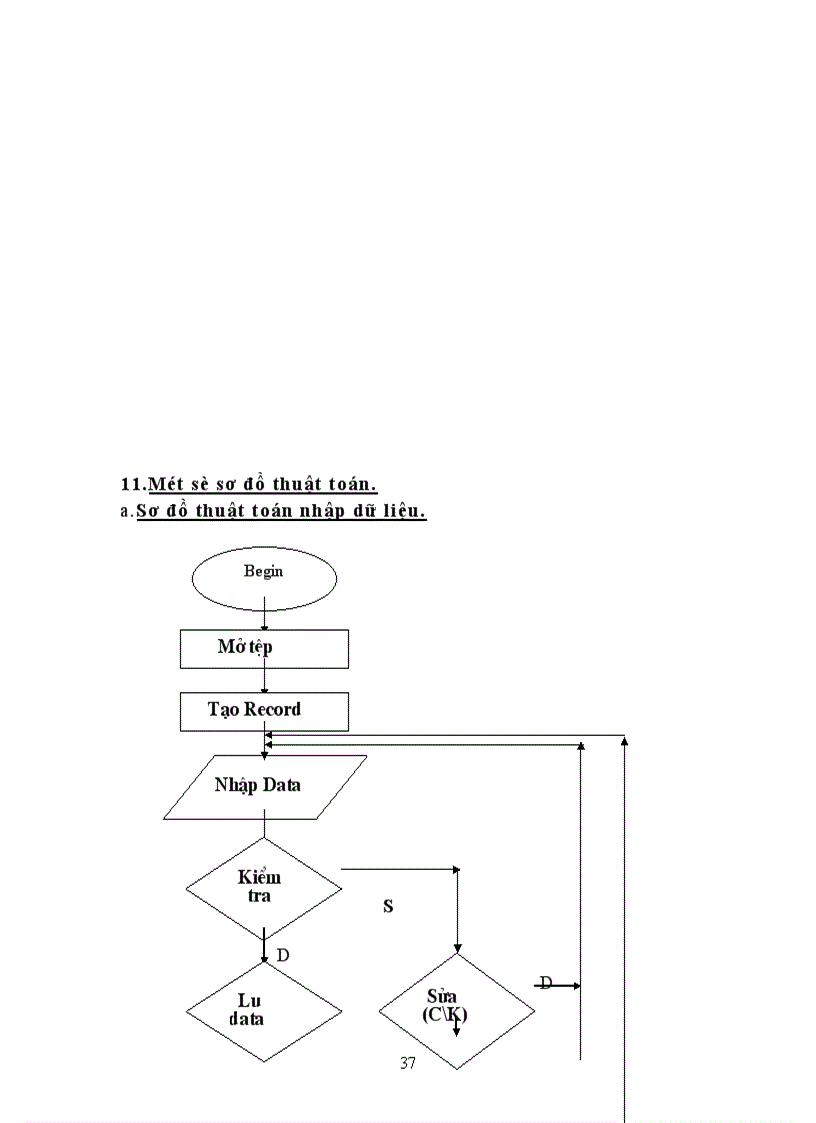 image for page Chương trình quản lý sinh viên