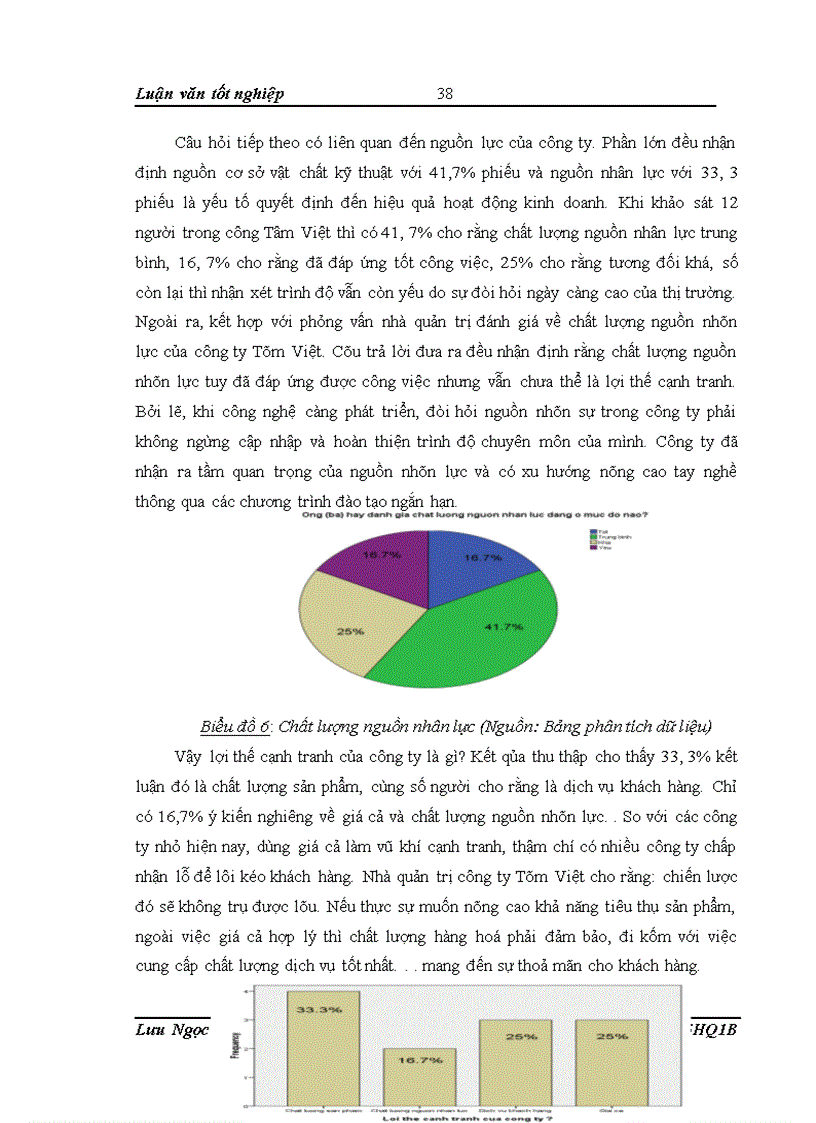 image for page Hoạch định chiến lược kinh doanh của Công ty TNHH Đầu tư và Công nghệ Tâm Việt