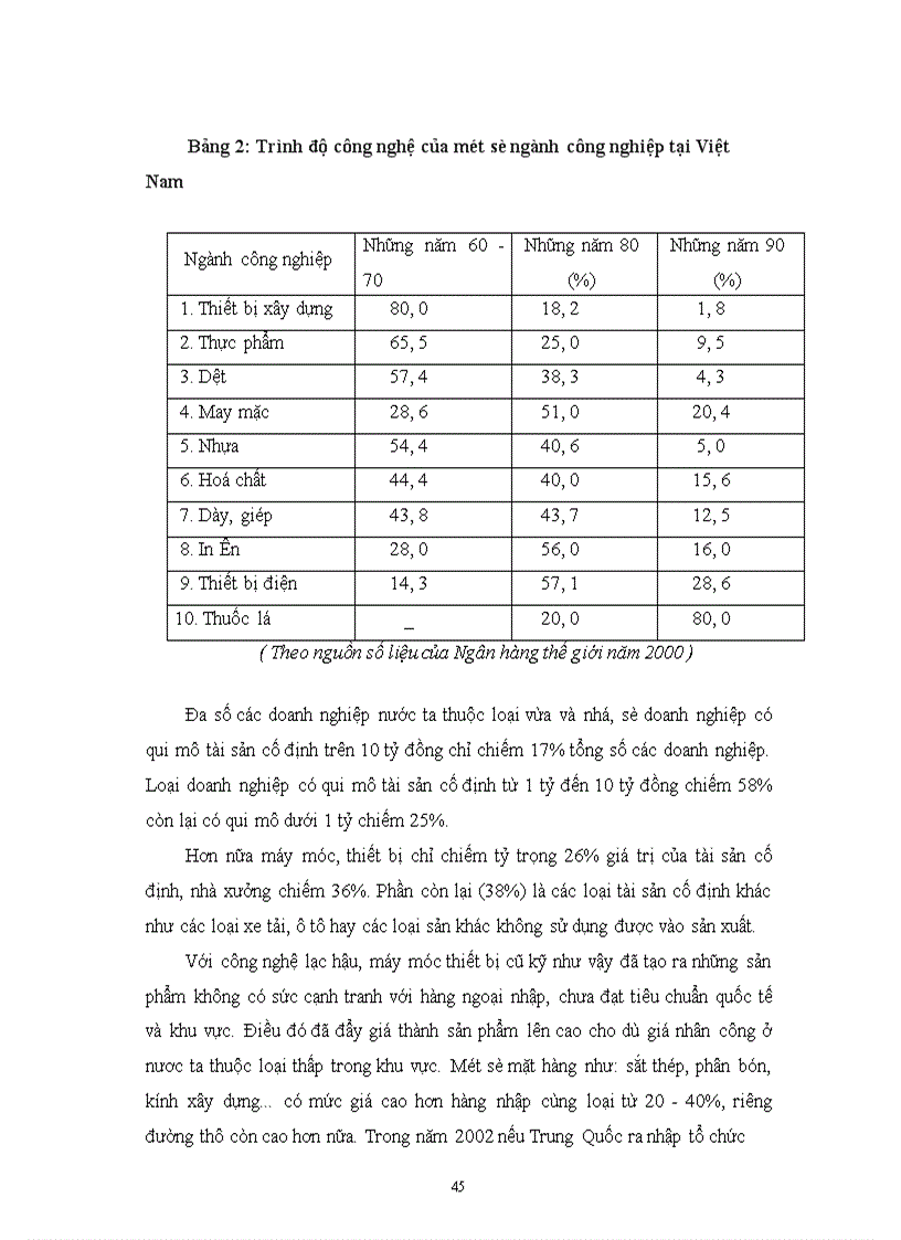 image for page Một số biện pháp nhằm phát triển hoạt động cho thuê tại Công ty cho thuê tài chính – Ngân hàng Công thương Việt Nam