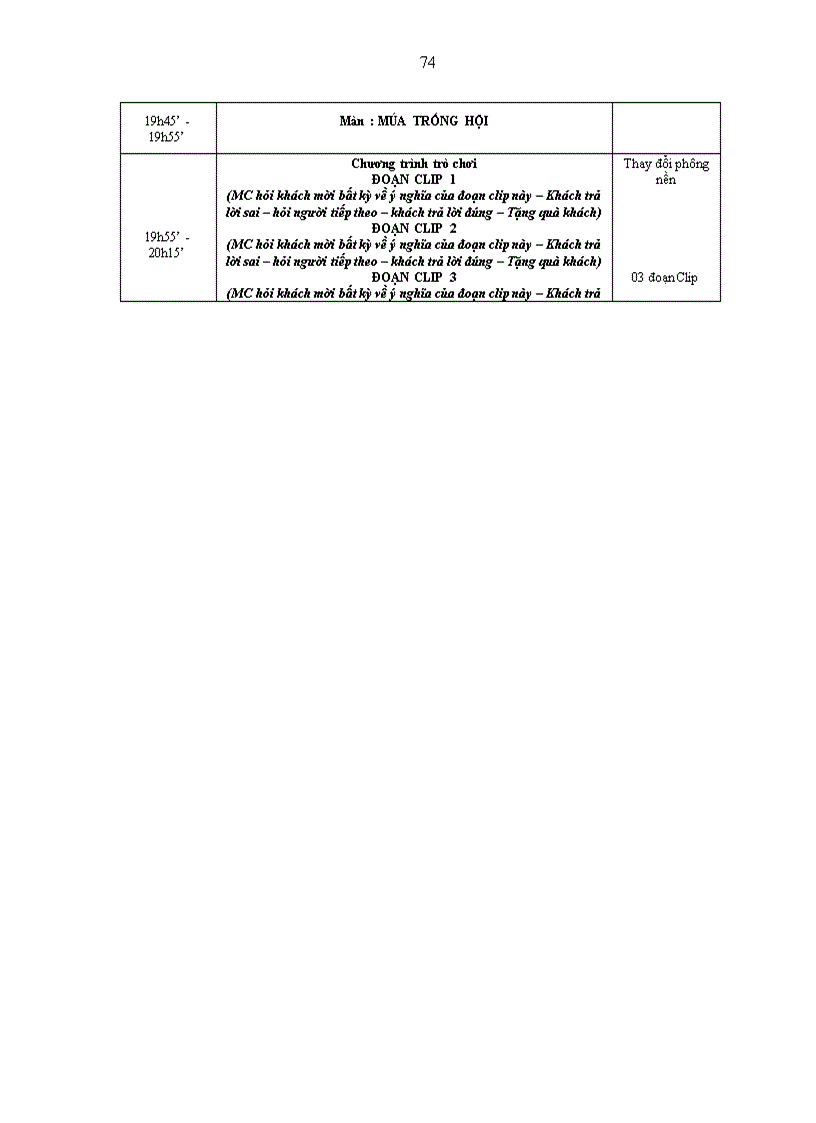 image for page Hoàn thiện thiện hoạt động thiết kế trong lĩnh vực tổ chức sự kiện tại công ty Cổ Phần Sáng Tạo – Smart Communications