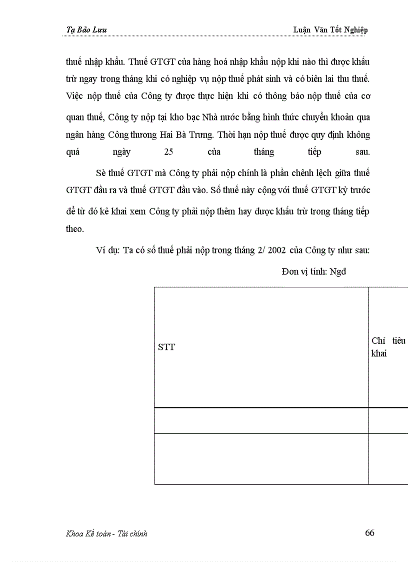 image for page Phần II Tình hình thực hiện luật thuế GTGT tại công ty dệt may hà nội