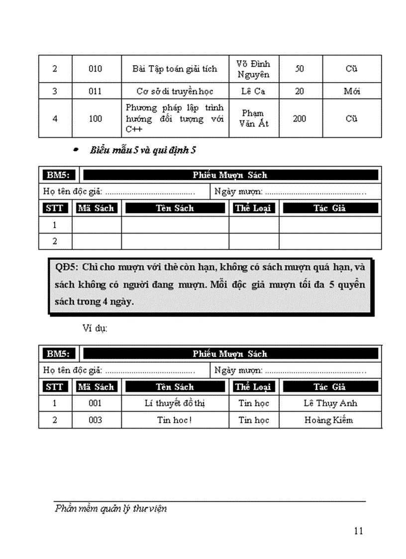image for page Phần mềm quản lý thư viện