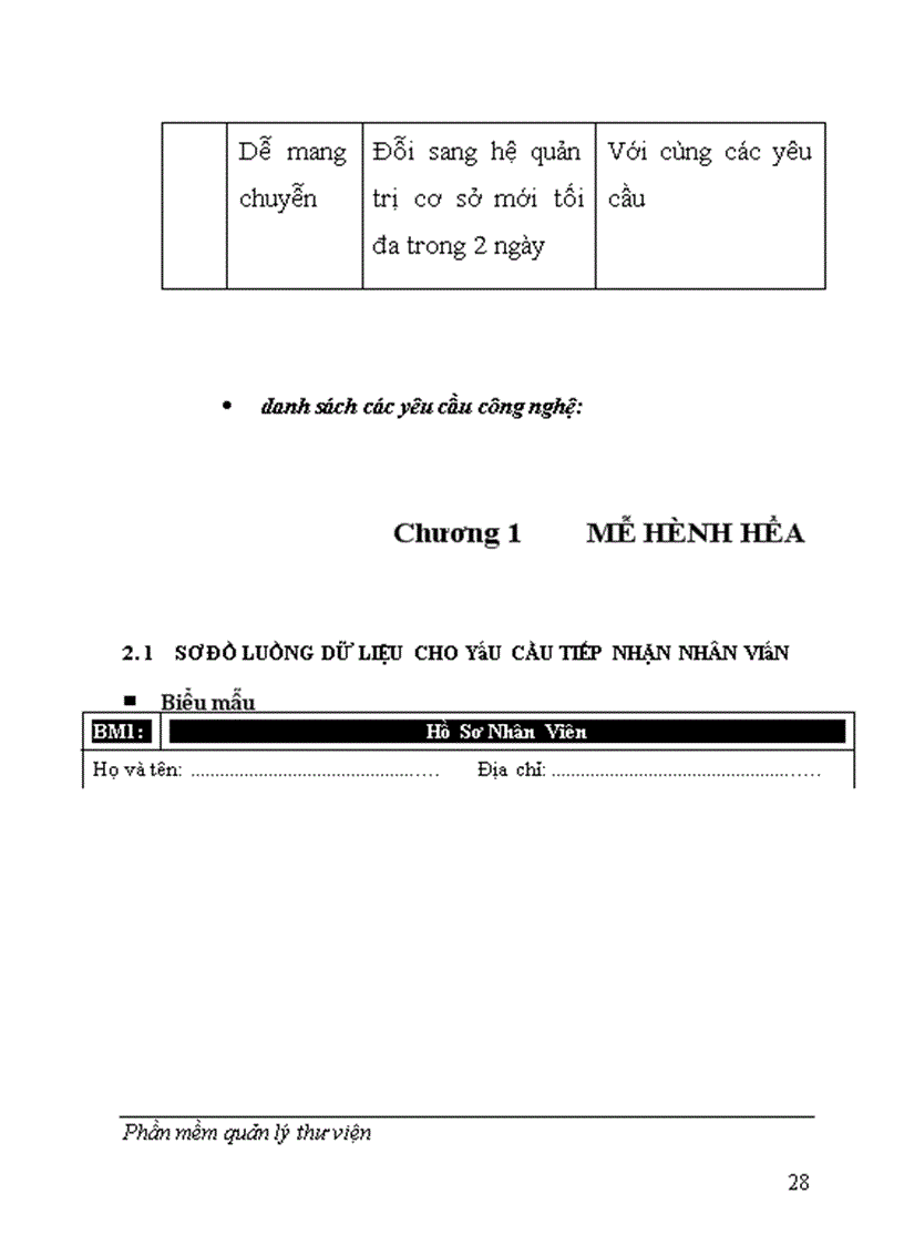 image for page Phần mềm quản lý thư viện