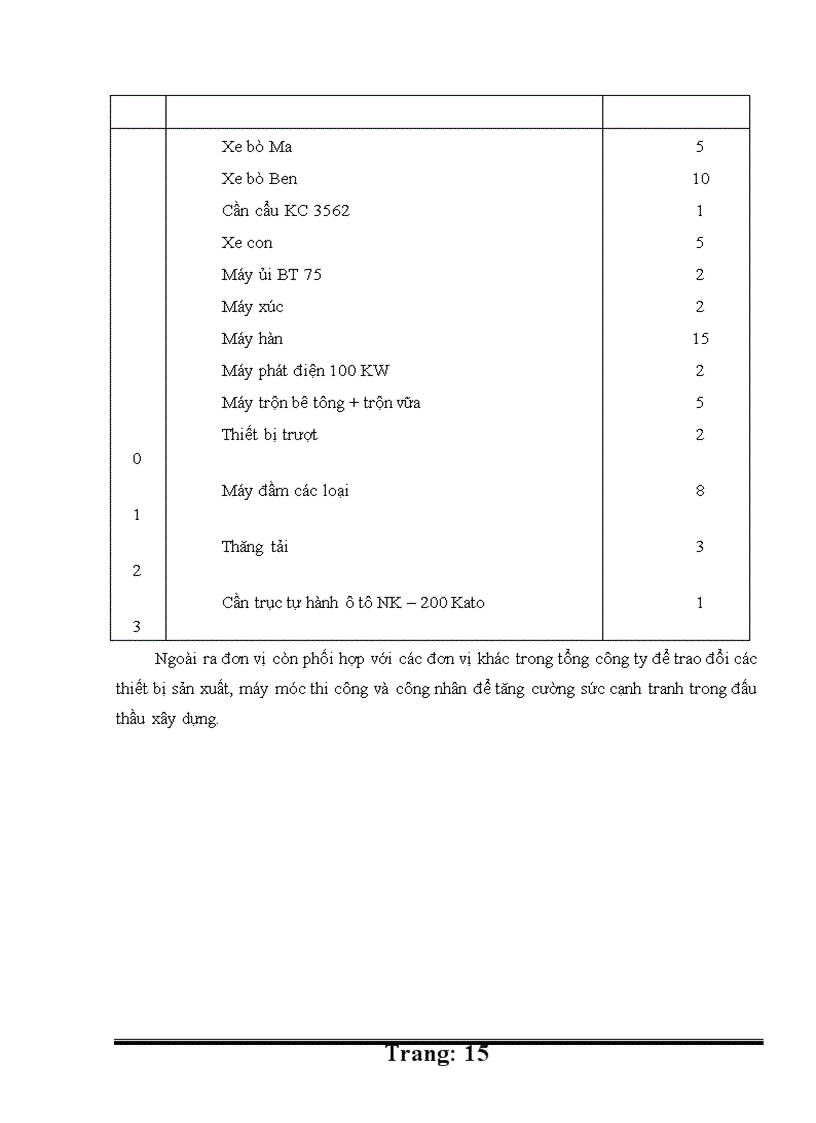 image for page Thiết kế tổ chức thi công: toà nhà cao tầng Sông đà nhân chính – phường nhân chính, Thanh xuân, Hà nội
