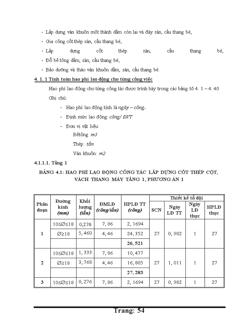 image for page Thiết kế tổ chức thi công: toà nhà cao tầng Sông đà nhân chính – phường nhân chính, Thanh xuân, Hà nội